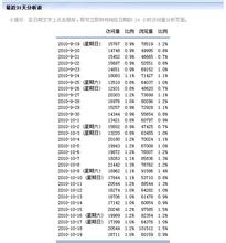 ѧħ���˿�����Ƶ���⽻����Ӧ����Ա���Ϻ����Ŷ��ߡ�����...