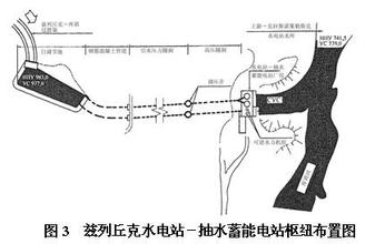 yyҡ���Ӽ�����Ƶ������ίԱ���������͡������ص���λ...