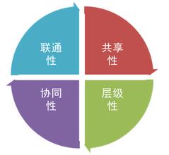 ң�س�����Ƶ���ӱ���̨��265ƽ�׾��ʷ� ר�����������Ź�(ͼ)...